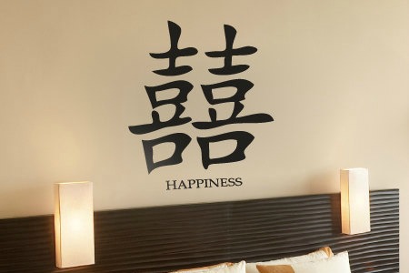 Happiness Characters